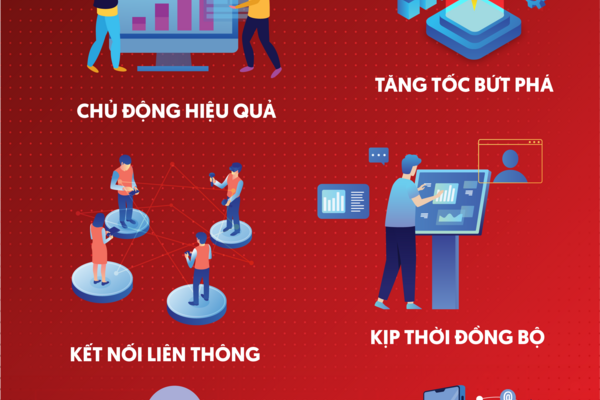 Hưởng ứng ngày chuyển đổi số năm 2025